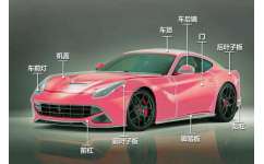 蘭州專(zhuān)業(yè)隱形車(chē)衣與可靠汽車(chē)美容服務(wù)全指南